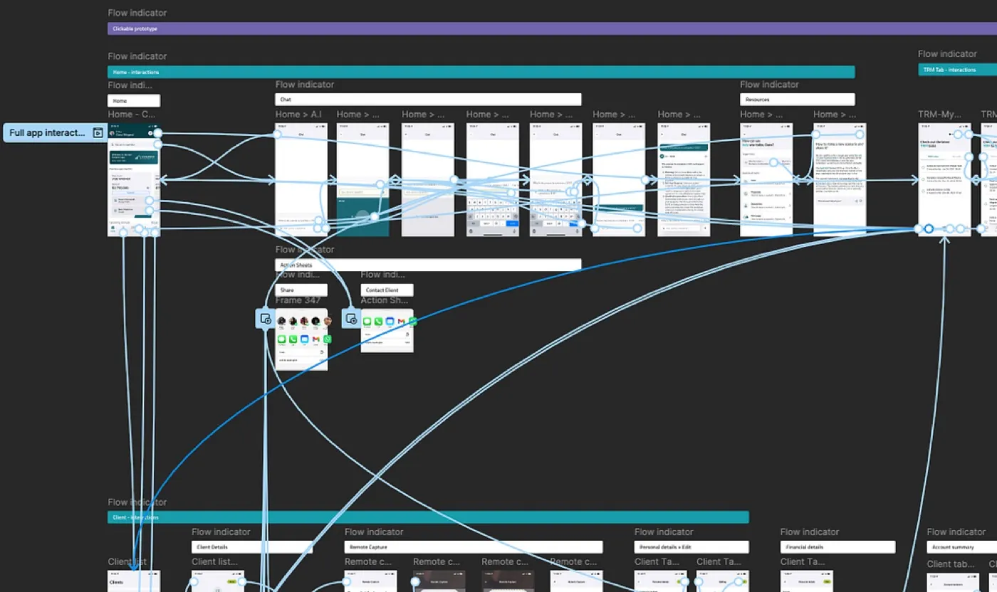 Image 5 — Hi-fidelity designs + clickabe designs in Figma